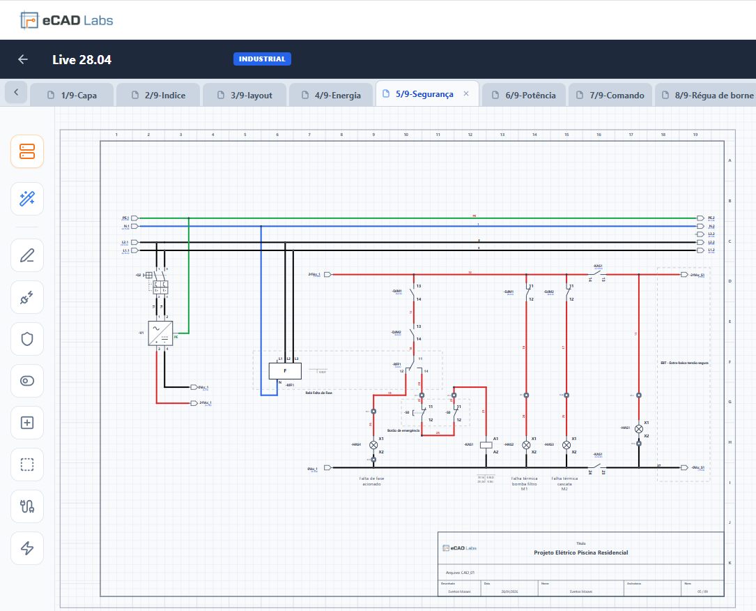 Comandos Industriais no eCAD Labs